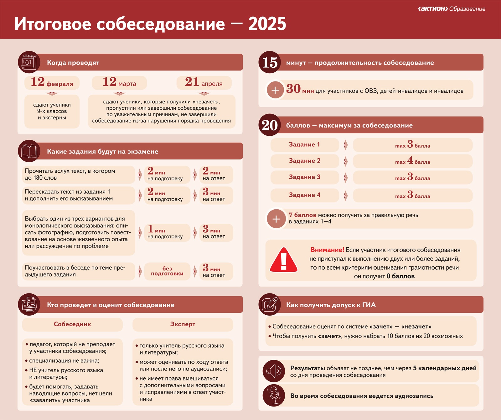 Памятка по Итоговому собеседованию для 9-х классов